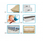 Poschodová posteľ MAX 4 s matracom + písací stôl + šatník zeleno-biela Poschodová posteľ MAX 4 s matracom + písací stôl + šatník zeleno-biela